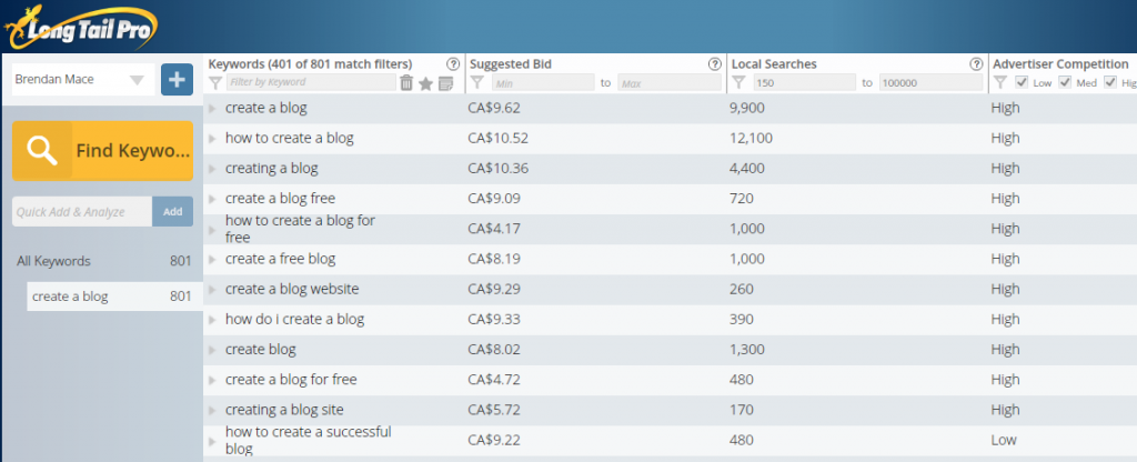 finding long tail keywords