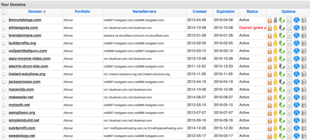 domain name registration